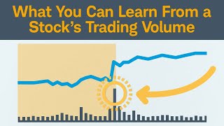 What You Can Learn From Stock Trading Volume [upl. by Hewet]