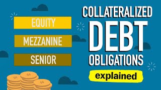 What are Collateralized Debt Obligations CDOs 2008 Financial Crisis Explained [upl. by Marsden]