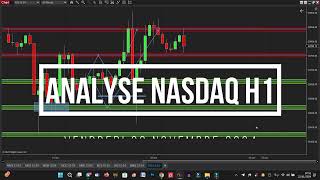 ANALYSE NASDAQ H1  Vendredi 22 novembre 2024 trading nasdaq analysetrading [upl. by Hizar5]