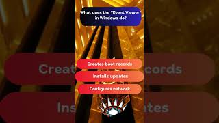 What Does the quotEvent Viewerquot in Windows Do quiz [upl. by Hoye]