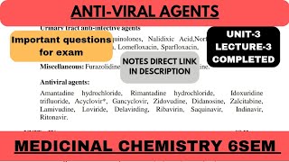 AntiViral drugsIntroductionCompletedClassificationMechanism of AcyclovirSARUsesMC3 6SEM [upl. by Asiulairam]