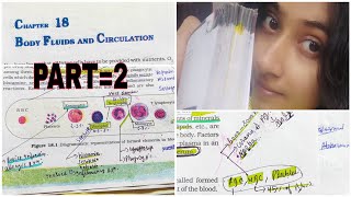 Blood Fluid And Circulation💞PART2💞NCERT Highlight💫Fast Revisionneetaspriant neet2025 [upl. by Selda253]