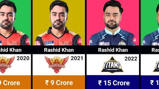 Rashid Khan IPL Salary Per Seasons 20172023  Rashid Khan IPL Income [upl. by Nylrehs835]