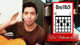 🎸💔Tutorial Por volverte a ver  Dyango en guitarra [upl. by Aisenet]