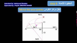 رسم القطع الناقص طريقة الاقواس باستخدام البرجل والمسطرة  Draw an ellipse by compass and ruler [upl. by Alonso]