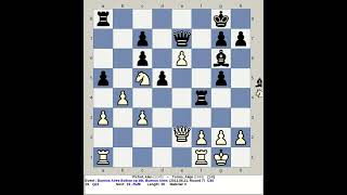 Pichot Alan vs Torres Alejo  Buenos Aires Bolivar Chess Open 4th 2011 Argentina [upl. by Raymond]