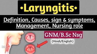 Laryngitis  Medical Surgical Nursing in Hindi nursingcriteria [upl. by Myrlene680]