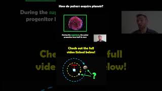 How do pulsars acquire planets 1st generation planets [upl. by Lowson769]