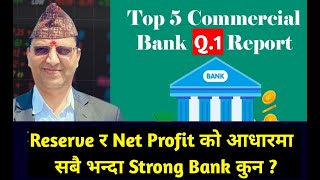 Top5 Commercial Bank Q1208081Reserve and Net Profit को आधारमा सबै भन्दा Strong Bank कुन  Raju [upl. by Avonasac823]