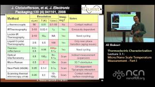 nanoHUBU Thermoelectricity L31 NanoMacroscale Characterization  Temperature Measurement I [upl. by Staffan]