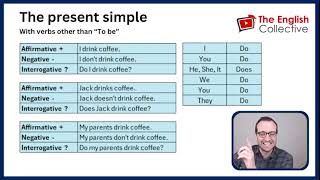 English Essentials 1  The Present Simple [upl. by Shamus]