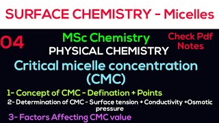 Critical Micelles Concentration CMC  Concept  Determination of CMC  Factor affecting notes [upl. by Muhammad326]