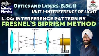 L04 Interference of Light by Fresnels Biprism Method  Fringe Width  Wave Optics  Physics BSc II [upl. by Hanser]