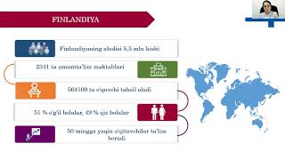 PISA dasturida muvaffaqiyatli ishtirok etishda Finlandiya tajribasi [upl. by Stanly]