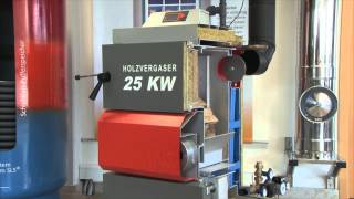 Solarbayer Holzvergaserkessel HVS  Funktionsprinzip [upl. by Xer963]