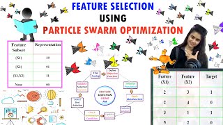 Feature Selection using Particle Swarm Optimization xRay Pixy [upl. by Ekusuy]