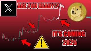 ⚠️ALT SEASON LOADING🚨 DOGECOIN 2 BULLRUN PUMP in 2025 EXTREMELY CLOSE The TRUTH about Doge to 1 [upl. by Ada]