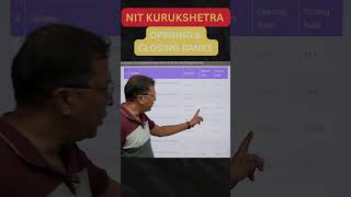 NIT KURUKSHETRA Self Finance Seats Opening and closing [upl. by Allevon]