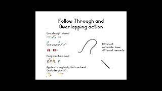 Follow Through and Overlapping Action  The 12 Principles of Animation animation [upl. by Faythe]