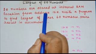 Lecture 12 A 8051 Assembly Language Program to Find Largest Number  Largest number from the array [upl. by Haela]