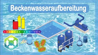 Grundzüge der Wasseraufbereitung im Schwimmbad [upl. by Naitsyrk]