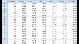 Twoway repeated measures ANOVA in SPSS onewithin onebetween March 2020 [upl. by Violetta]