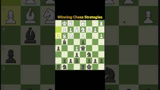 Winning Chess Strategies Winning Chess Strategies chessurdu learnchesstactics games [upl. by Aniryt473]