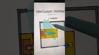 Ventilation Mistake to avoid in your home [upl. by Assetniuq]