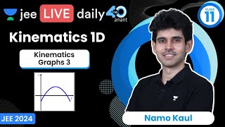 Kinematics 1D L4  Kinematics Graphs 3  jee2024 jee2025 jeephysics namokaul [upl. by Airednaxela]