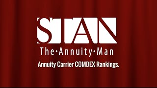 Stan The Annuity Man®  Annuity Carrier COMDEX Rankings [upl. by Jeminah93]