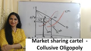 Market sharing cartel  Collusive Oligopoly [upl. by Arraek271]