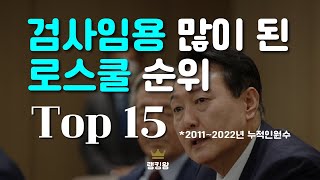 검사임용 많이 된 로스쿨 순위 Top15 [upl. by Anahs]