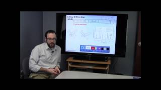 Terahertz Basics with Dr David Daughton [upl. by Leimaj]