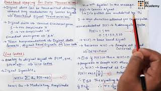 DC10 Baseband shaping for data transmission in digital communication  EC Academy [upl. by Enirehtac]