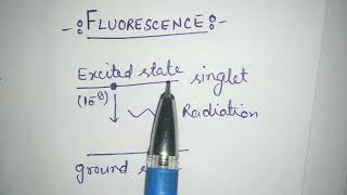 What is fluorescence in Hindi [upl. by Nuahs181]