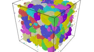 kinetic Monte Carlo kMC simulation of sintering of additive manufacturing powders [upl. by Uball286]