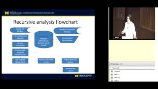 Untargeted Data Analysis for Metabolomics Maureen Kachman [upl. by Ziegler]