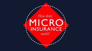 How Microinsurance Works [upl. by Anitsahs309]