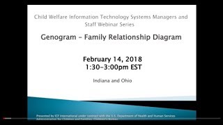 Genogram – Family Relationship Diagram audio description [upl. by Renault279]