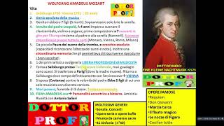 MOZART vita opere curiosità di un genio [upl. by Lleroj]