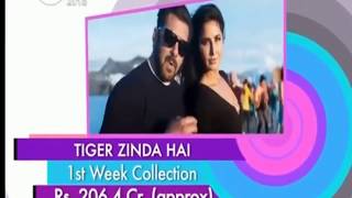 Tiger Zinda Hai 2nd Week Box Office Collection by Komal Nahta [upl. by Haizek]