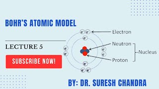 Bohrs Atomic Model Lecture 5 [upl. by Nared893]