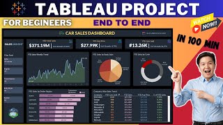 Tableau Project  Data Analyst Portfolio Project  Start to End  For Beginners  tableau [upl. by Otit834]