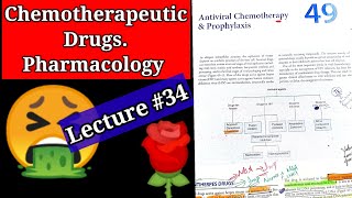 Chemotherapeutic drugs pharmacology lecture34 chapter 49 antiviral drugs chemotherapy [upl. by Ellekram]