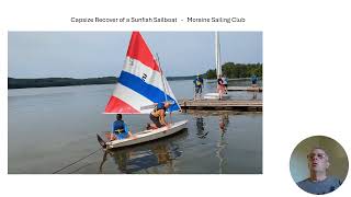 Sunfish Sailboat Capsize Recovery [upl. by Anniahs]