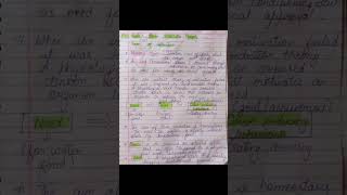 Clark Hull drive reduction theory or Theory of Motivation psychology notes hptet theory topic [upl. by Heyes]