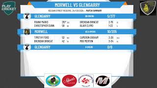 Cricket Latrobe Valley  Loy Yang B CLV Premier A Grade  Round 13  Morwell v Glengarry  Day 2 [upl. by Winfred132]