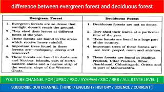 difference between evergreen forest and deciduous forest  evergreen forest and deciduous forest [upl. by Frohman125]