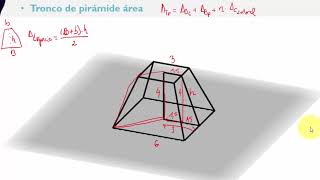 Tema 64  Aplicación de la semejanza Área del Tronco de Pirámide  Mates 4º ESO [upl. by Trever]