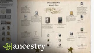 Creating a MyCanvas Poster  5Minute Find  Ancestry [upl. by Nixie]